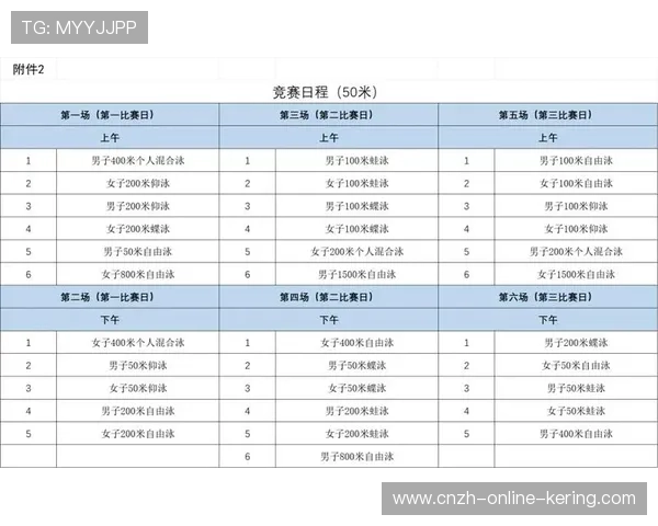 2026年游泳城市联赛志愿者晋升机制第55轮兑现名单公示，游泳城市系列赛成绩册